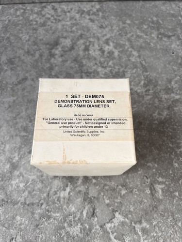 Kit lenti ottiche convesse